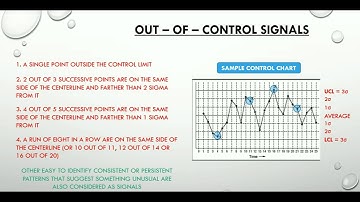 1.8 Control Charts at your finger tips