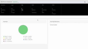 Netflow Analazer From Mikrotik