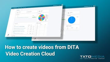 TXTOmedia VCC | How to create videos from DITA