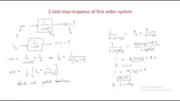 Step Response | 1st Order System |  CS | Control Systems | Lec - 16