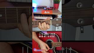 Gitar Akor Kalıpları - 3