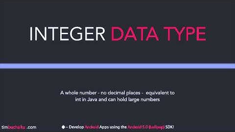 CALDEC 17 022 004 Sqlite Data types