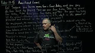 11-5: Amortized Loans Principal Interest Intro