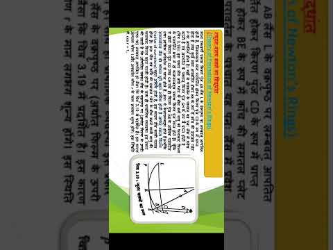 my physics ppt topic interference of  light Newton rings