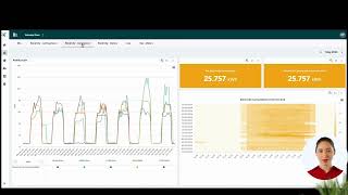 Empower Your Energy Management with Energis.Cloud