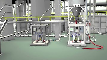 Pneumix C-unit  catalyst loader