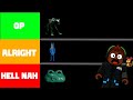 RANKING GARTEN OF BANBAN 8 CHARACTERS BASED ON HOW COOL THEY ARE!!! | Garten of Banban 9