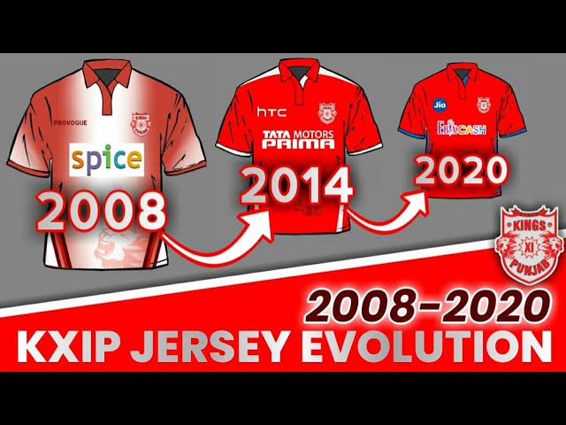 kings xi punjab team jersey 2020