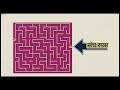 AI के फैसलों का राज |  | Artificial Intelligence Mystery || Prof.(Dr) Jayant Shekhar || Part 7