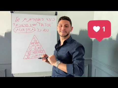 תמונת תצוגה של סרטון