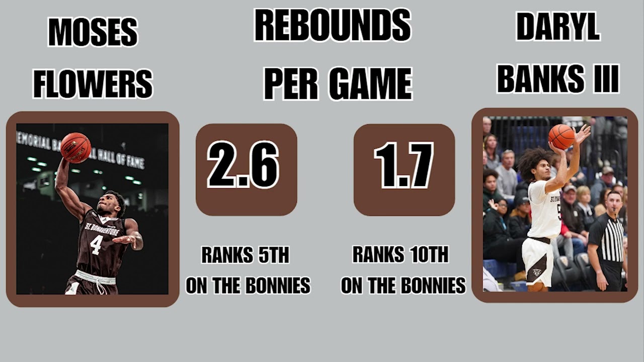 Moses Flowers or Daryl Banks (1-27-24)