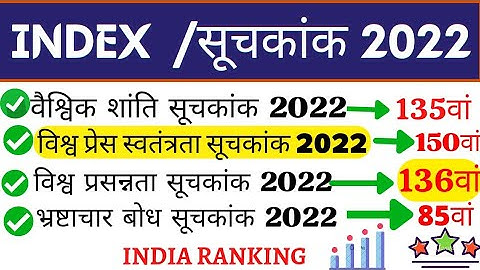 Index 2022 | Index 2022 Current Affairs | सूचकांक 2022 | Suchkank 2022 | Mahatvpurn Suchkank 2022 🔥
