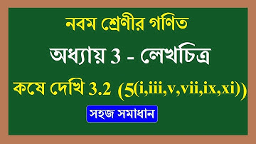 wbbse kose dekhi 3.2 class 9 math | লেখচিত্র কষে দেখি 3.2 (5) | lekho chitro kose dekhi 3.2 class 9