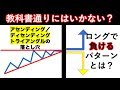 【チャート解説】ここでエントリーしたら負けますよ！騙しに合わないアセンディング・ ディセンディングトライアングルの正しい高勝率な取引法とは？！