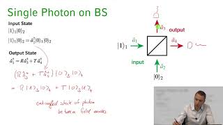 Quantum Optics  || 03 Lecture 23   The Quantum Beam Splitter