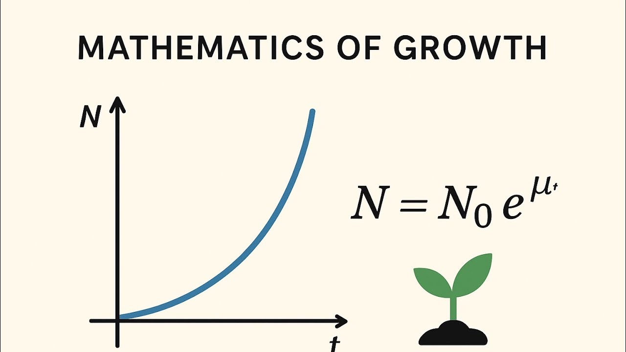 Microbe Math Mathematics of Growth in Microbes | Microbiology | Biotechnology - YouTube