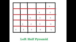 Left Half Pyramid