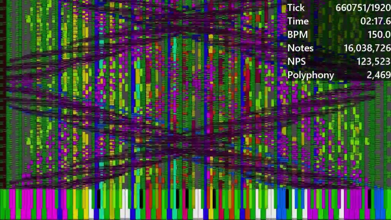 [Black MIDI] Septette For The Dead Princess 63.49 Million Notes - EARAPPE WARNING