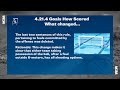2022-23 Water Polo Preseason Rules