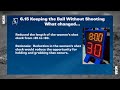 2022-23 Water Polo Preseason Rules