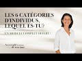 Les 6 catgories dindividus lequel estu