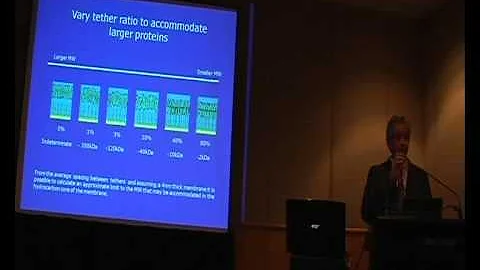 Commercialising Science from Australia by Dr Bruce...