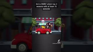 [#0017](RWBY)[Lore][RWBY Materials][RWBY Wiki]