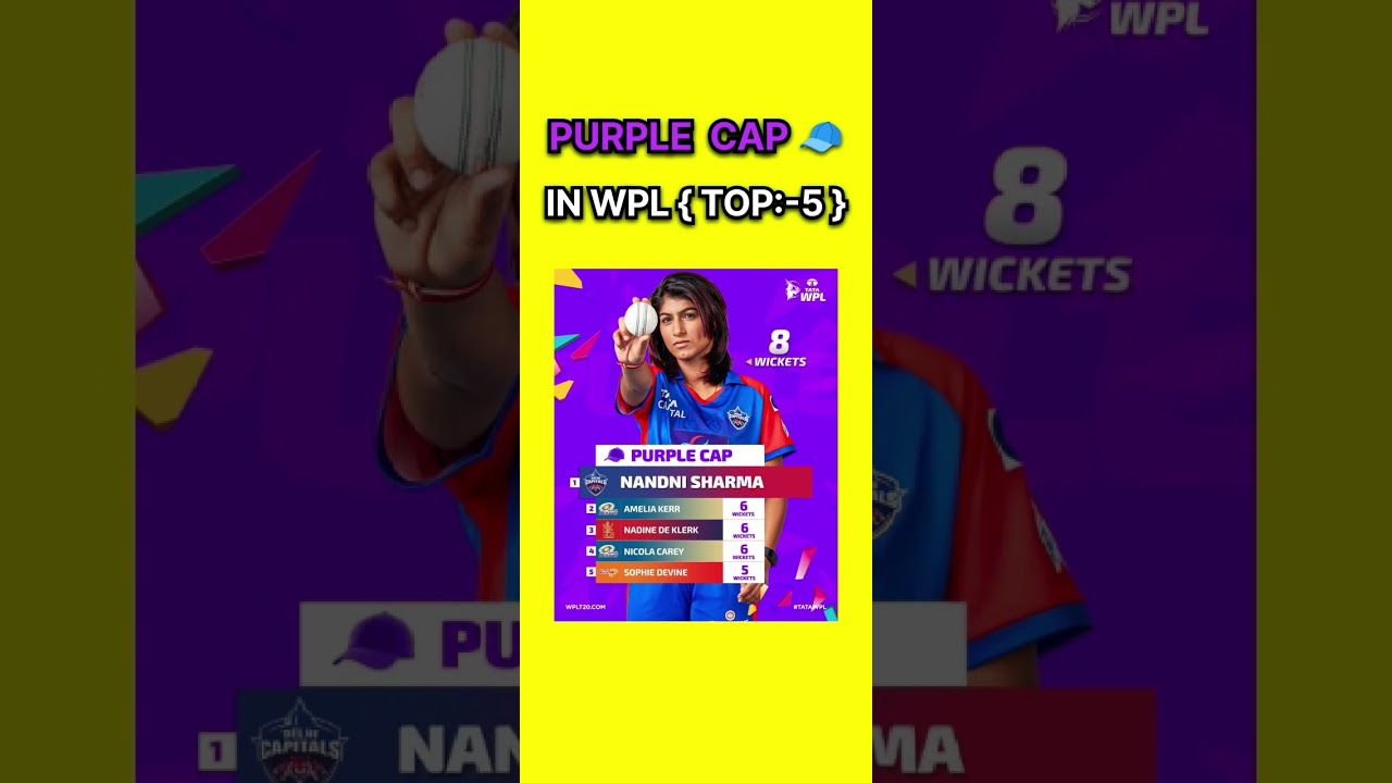 Top 5 WPL Matches Players name, PURPLE CAP 🧢, 