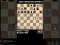 Anatoly Karpov defeats Miles with a double attack (1986)