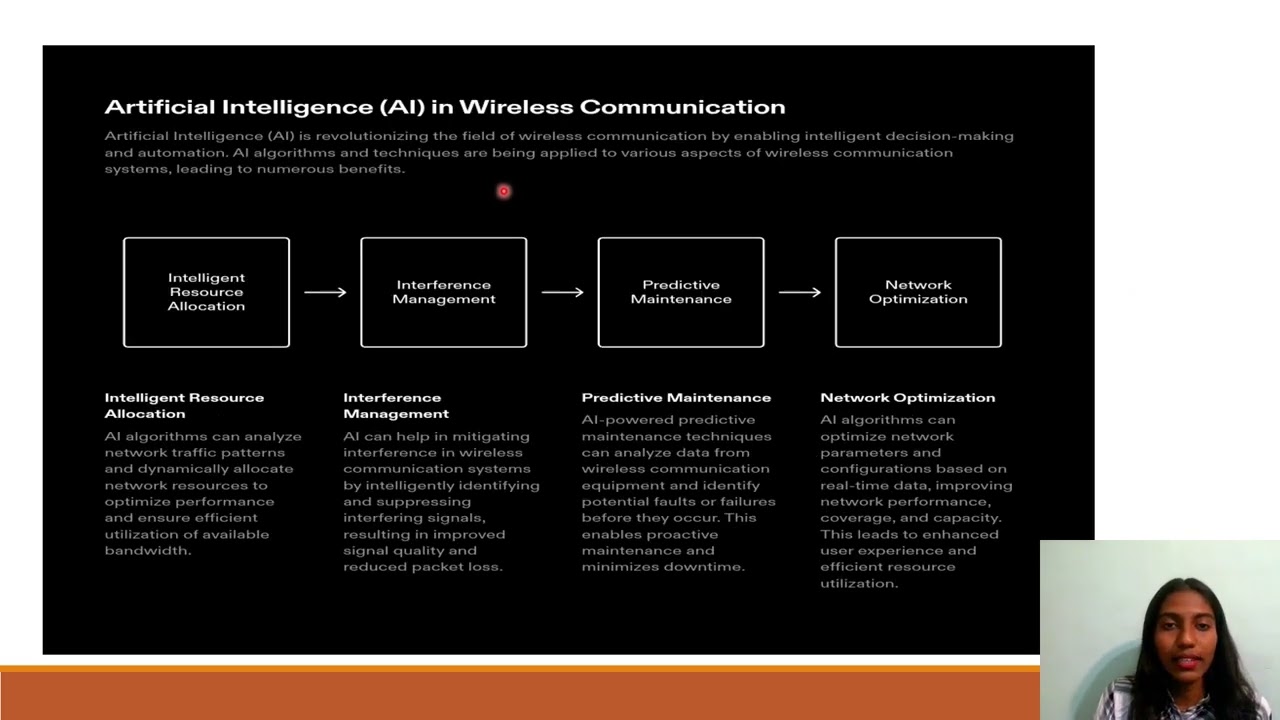 Latest technologies in Wireless cellular and communication 