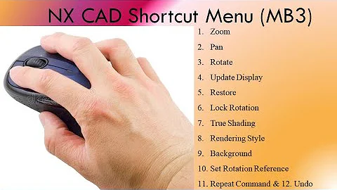 NX CAD Mouse functionality, mouse use (Zoom,Pan, Rotor, Rendering Style, Background Color, etc.)
