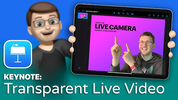Transparent Backgrounds with Keynote Live Video