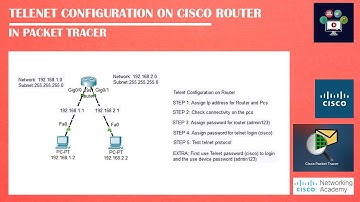 Telnet Configuration On Router In PacketTracer | Networking Academy | #ssh | #telnet | #packettracer