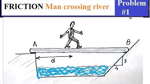 L 6.3 Friction || Problem of Man moving on ladder || Engineering Mechanics || UG first year students