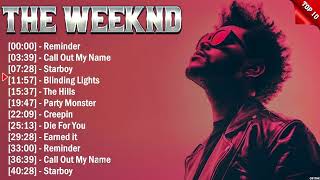 The Weeknd Top 10 Songs This Week  Top Songs 2024  Viral Songs Latest
