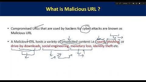 Malicious URL Detection Using Machine Learning in Python | NLP