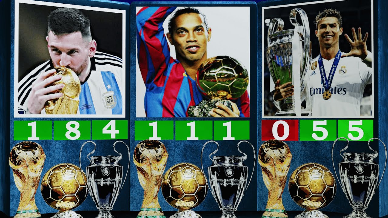 Legend And Best Players Who Won World Cup, Ballon d'Or And Champions ...