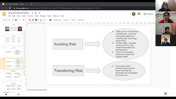 CHAPTER 7 RISK MANAGEMENT GROUP F ( ENTREPENEURSHIP WORKSHOP)