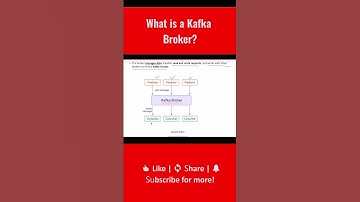 What is a Kafka Broker?