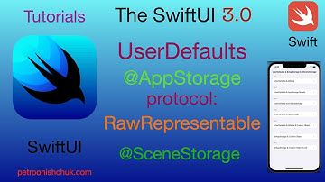 UserDefault & @AppStorage & RawRepresentable &  @SceneStorage. SwiftUI . Xcode 13 Swift 5.5