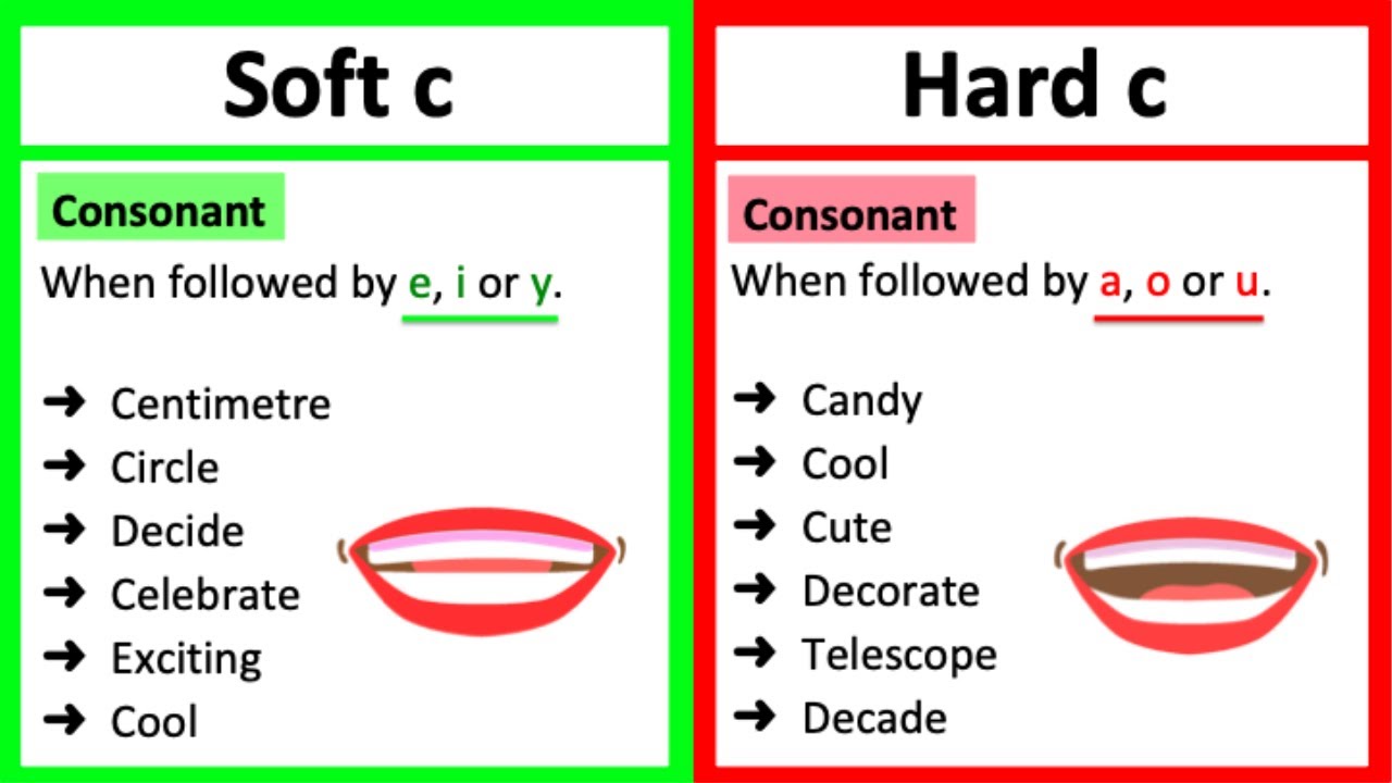 SOFT C vs HARD C 🤔 | What's the difference? | Learn with examples