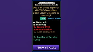 DNSSEC, NetworkSecurity-Computer NetworkingBasics of computer networks #mcqs #GSWS #groups #ssc