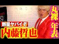 1.21俺に負ける男はこんなヤツ【内藤哲也 年表】敵を倒すには敵を知る。熱量ハンパない力作で内藤哲也を丸裸に(1982~2011年編)｜新日本vsNOAH横浜アリーナはABEMA PPV完全生中継