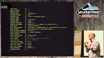 MountainWest RubyConf 2010 - Rack for web developers by Michael J. I. Jackson