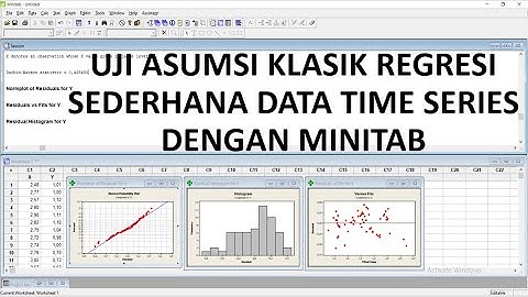 Uji Asumsi Klasik Regresi Sederhana Data Time Series dengan Minitab 16