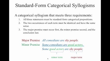 Baronett: "Logic" (3rd ed.), Chapter 6, Sections A-B