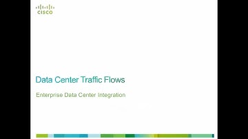 thinQtank Learning CCDP Training Camp - Ent. Data Center Integration (Data Center Traffic Flows)