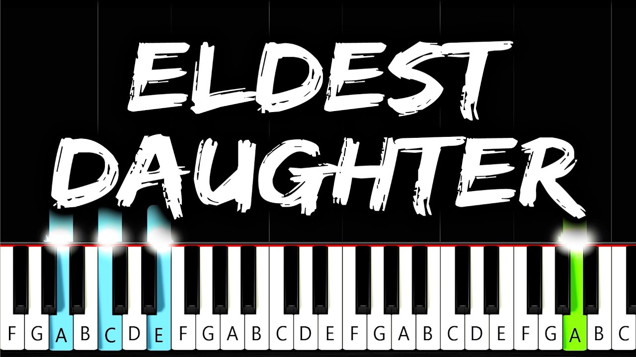 Taylor Swift - Eldest Daughter - Piano Tutorial