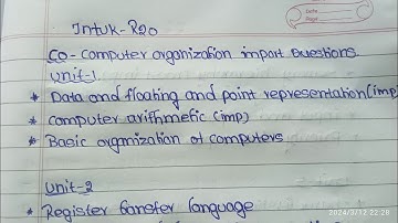 co important topics r20 jntuk// computer organization imp topics jntuk r20#viral #exams #like #views