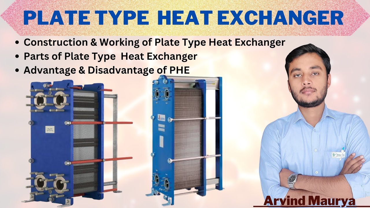 Plate Type Heat Exchanger In Hindi Working Of Plate Heat Exchanger Plate Type Heat Exchanger In Hindi Working Of Plate Heat Exchanger